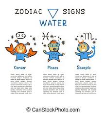 Each element, therefore, includes three signs: 12 Zodiac Signs Elements A Complete Version Of 12 Signs Of The Zodiac Do You Need A Bigger Serie Of Zodiac Sign You Can Canstock