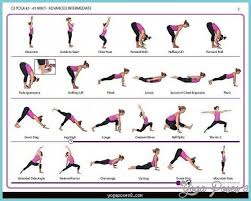 Pin By Amy Halderman On Enlightened Yoga Poses Chart Basic Yoga Poses Yoga Poses Advanced