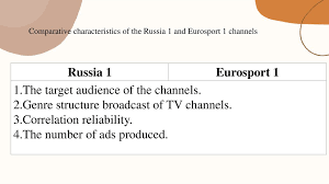 Launch of the broadcast for sports events. Features Of Television As An Advertising Distribution Channel Online Presentation