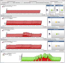 esm health monitoring micro focus community 1502682