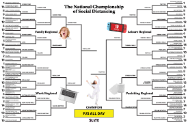 After working all day, we get tired, but we want to keep our brains active without just wasting away on computer screens or the tv. Social Distancing Bracket 64 Quarantine Activities Enter Who Will Win