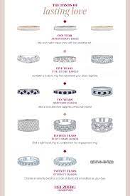 Anniversary Bands Anniversary Rings For Her Anniversary Bands For Her Anniversary Bands