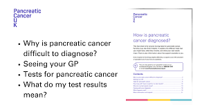 Pancreatic cancer arises when cells in the pancreas, a glandular organ behind the stomach, begin to multiply out of control and form a mass. Pancreatic Cancer Uk Worried About Pancreaticcancer We Have Updated Our Fact Sheet About How Pancreatic Cancer Is Diagnosed The Fact Sheet Explains The Symptoms Of Pancreatic Cancer Tests Used To Diagnose