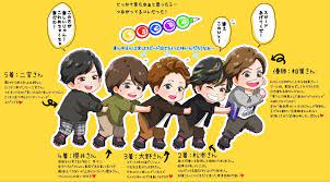 嵐 イラスト おしゃれまとめの人気アイデア pinterest reiko dickson 嵐 イラスト にのあい 嵐