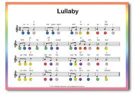 And if you get the hang of playing more chords, your song options will increase exponentially. Beginner Piano For Kids Booklet Includes Piano Stickers Rainbow Music