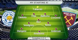 Count on scoring one thing we are certain of is that there will be plenty of scoring for this showdown at london stadium. West Ham Predicted Xi Vs Leicester Diangana And Snodgrass Start As Masuaku Stays On Bench Football London