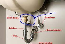 The drain flange installs by threading it to the bathtub's drain shoe, which is a length of pipe that connects to the waste and overflow pipes. Pin On Bathroom Sink