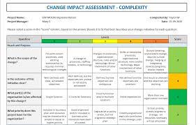 A generic impact assessment template often constitutes of fields such as identification of the motive of the project, the extent of sustainability of the project scope templates and the evidences in support of the aforementioned criteria. Change Impact Assessment Process With Template Project Management Templates