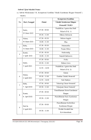 Ini soal kalo masuk smk jurusan tkj bang. Soal Tes Masuk Smk Jurusan Multimedia 2021