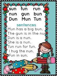 Other resources that go with these words include: Saroja Academy Reading Cvc Words And Sentences Facebook
