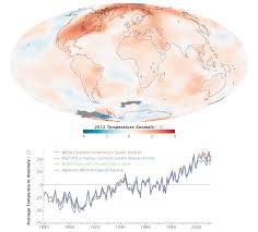 The continent of antarctica is warming up in step with the rest of the world, according to a new writing in the journal nature, they say the trend is difficult to explain without the effect of rising. Long Term Global Warming Trend Continues