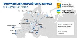 Победилово – где купить выгодные авиабилеты для комфортного и незабываемого путешествия.