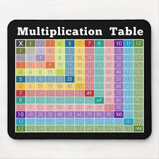 Multiplication Table Instant Calculator Mouse Pad Zazzle Com In 2020 Math Gift Multiplication Multiplication Table