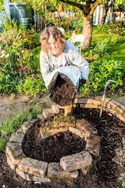 Bauanleitung Fur Eine Krauterspirale Der Kleine Horrorgarten Gartenarten Garten Garden Types