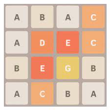 Connect letters to make words, avoid obstacles, and eventually reach the end or goal. 2048 Alphabet App Ranking And Store Data Data Ai