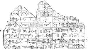 Image result for Cuneiform