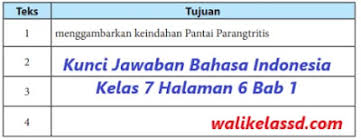 Paket bahasa indonesia kelas 8 halaman 207. View Kunci Jawaban Smp Kelas 7 Bahasa Indonesia Halaman 6 Pictures Guru Jpg