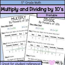 Multiplying And Dividing By Powers Of 10 Anchor Chart Powers Of 10 Anchor Charts Math Anchor Charts