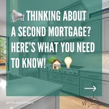 Profile for Daniela.HomeLoanz