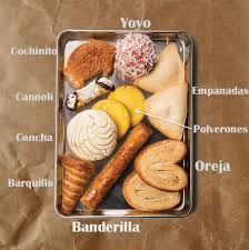 This surname was first found in castile, an. The Best Pastry Images With Names Pictures