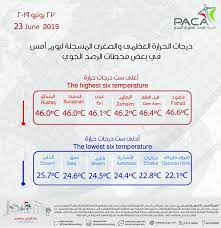 ملاحظات تدل أيضا أن درجة حرارة المعالج تكون أكبر من درجة حرارة المعالج الطبيعية درجات حرارة بعض المعالجات الطبيعية وكما قولنا في أول المقالة أن درجة حرارة المعالج الطبيعية تختلف من معالج إلي آخر. Ø·Ù‚Ù€Ø³ Ø§Ù„Ø£Ø´Ø®Ù€Ù€Ø±Ù‡ Taqs Alashkhara Twitter