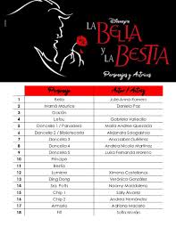 Ovviamente, anche nel live action tratto dal grande classico. Pdf Guion La Bella Y La Bestia Personajes Y Actrices Chabe Portillo Academia Edu