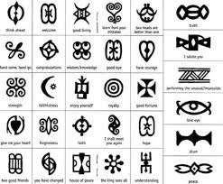 Celtic Symbols And Meanings Chart Best Tattoo Meanings And