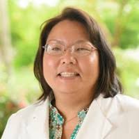 60+ "Tanouye" profiles