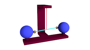 Das gerät besteht aus einem drehpendel, das in einem, durch glasplatten verschlossenen raum aufgehängt ist (maximalausschlag von anschlag zu anschlag etwa 75 mrad). Trage Und Schwere Masse Einstein Online