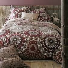 Epingle Sur Interior Decor