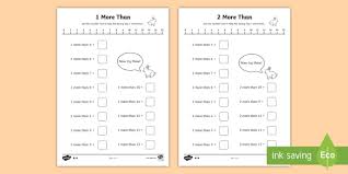Using ks2 maths worksheets as part of a varied lesson plan gives teachers the tools needed to bring maths theory to life, with images, word games printable ks2 maths resources. Simple Math Worksheet Ks1 1 More And 2 More