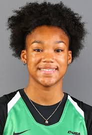 2020-21 UNT WOMEN'S BASKETBALL MEDIA ALMANAC