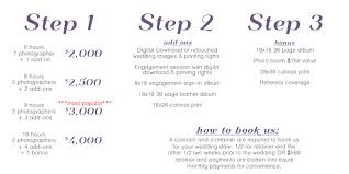 Maybe you would like to learn more about one of these? Affordable Nashville Wedding Photography Pricing Packages Lane Photography