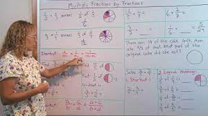We did not find results for: How To Multiply A Fraction By A Fraction And Also Why It Works Understand It Conceptually Youtube