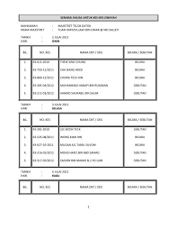 Menurut jadwal dalam surat edaran, mahkamah agung ri akan mengumumkan seleksi administrasi hari ini, 12 desember. 1 Senarai Kausa Untuk Kes Kes Jenayah Mahkamah
