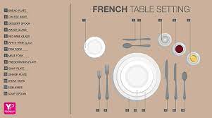 Coated in a warm finish, the hazelteen dining set proves to be small in scale, yet big on style. What Is French Style Dinner Service