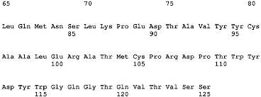 Human, mouse, cow, pig, rabbit ihc, stm host: Ep3470436a1 Anti Igg Nanobodies Google Patents