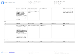 Risk management quarterly building report. Site Inspection Report Free Template Sample And A Proven Format