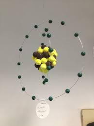 Natural Science Year 1 Final Products Atom Project Chemistry Decorations Atom Model Project