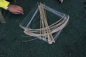 We did not find results for: Layang Layang Permainan Tradisional Populer Segala Usia Traditional Games Returns