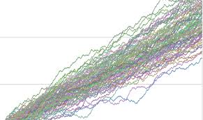 the patient chart pattern trader michael harris medium