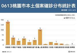 카피툰은 네이버웹툰 다음웹툰 카카오웹툰 레진코믹스 짬툰 투믹스 탑툰 만화책 미리보기 및 다시보기를 제공합니다. Fffwdsdyv1r6 M