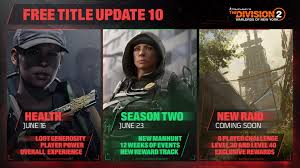Year 1 pass holders will unlock these new specializations as soon as they're released. W Yl4skfr3rhem