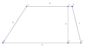 Wie berechnet man das prisma mathe volumen oberflacheninhalt. Flacheninhalt Trapez Proffi M Problemlosen Fordern Und Fordern Im Mathematikunterricht
