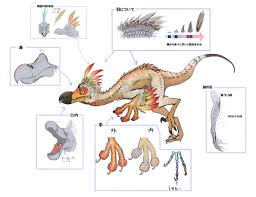 Kulu Ya Ku Concept Artwork From Monster Hunter World Art Artwork Gaming Videogames Gamer Gameart Monster Hunter Art Monster Hunter Creature Concept Art