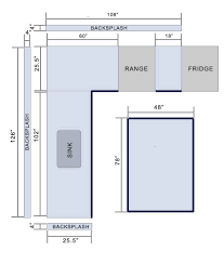 In just an afternoon you can transform it with chalkboard paint and a little trim. Wie Man Eine Arbeitsplatte Misst Praktische Tipps Und Ideen Kitchen Remodel Countertops Kitchen Redesign Countertops