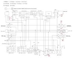 Fuse box vectra c fuse wiring diagram netbook review com. Zafira Fuse Box Layout