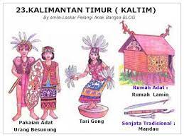34 pakaian adat dan namanya di indonesia. Gambar Rumah Adat Dan Pakaian Adat Di Indonesia Tempat Berbagi Gambar