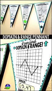 Pin On Math Grades 7 12