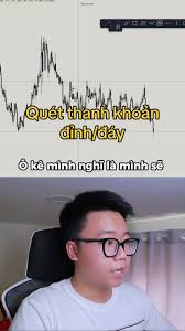 Quét thanh khoản đỉnh/đáy với SMC